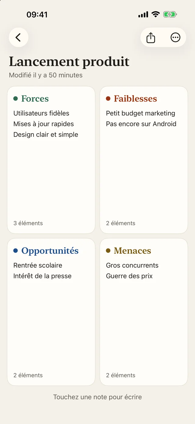 Side Notes sur iPhone : une analyse SWOT « Lancement produit » en quatre notes.
